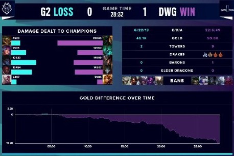 有球员的竞 有球员的竞