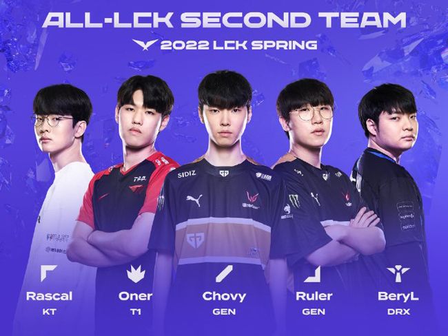 中场的两名 中场的两名