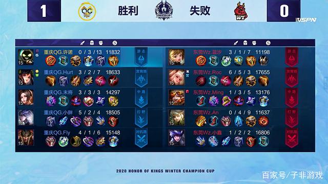 争暗潮涌动 争暗潮涌动