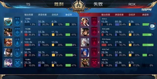 将长期隐秘